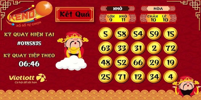 Cách chơi Keno đúng chuẩn tại Loto188